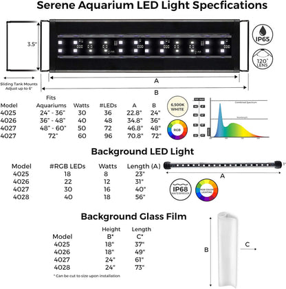 72" Inch Serene Aquarium Visual and Audio Aquatic Experience Kit with LED Aquarium Light, LED Background Light, Frosted Background Film & Speaker for Fish Tank (4028)