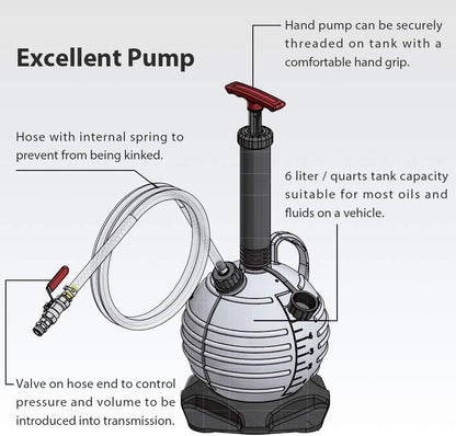 A1139HNUS Patented 12.5L Automatic Transmission Fluid Pump for ATF Filler System with 21 Pieces Taiwan-ATF Filling Adapters, Pneumatic and Manual Operation for Refilling Use