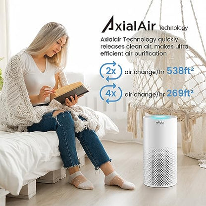 Afloia Air Purifiers for Home Large Room Up to 1076 Ft, H13 True HEPA Air Purifiers for Bedroom