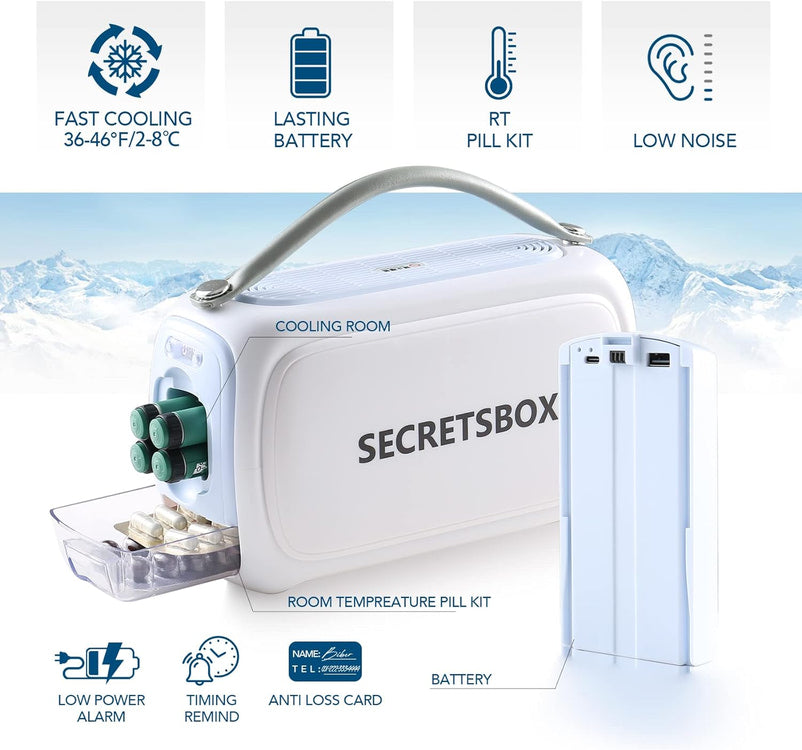 24H 2N1 Insulin Cooler Travel Case 40000mAh Rechargeble Battery Medication Cooler for Travel TSA Approved USB Medicine Cooler for Travel 36-46℉ Digital Display Diabetic Travel Case (with 2 Batteries)