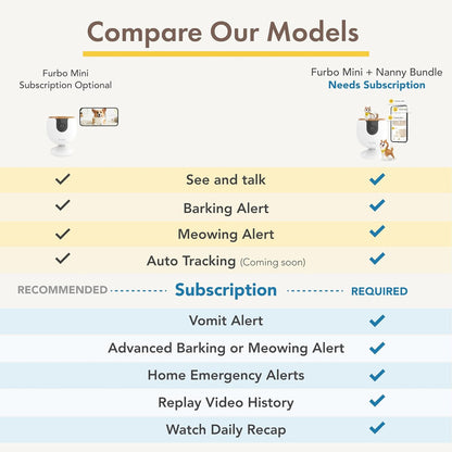 360° Cat Camera: See Your Cat from Anywhere | Rotating 360° Cat Tracking, Treat Toss, Color HD Night Vision, 2-Way Audio, Real-Time Notifications, Designed for Cats | Pet Camera w/Phone App