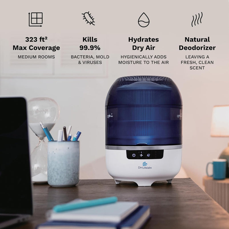 Bedroom Evaporative Humidifier, Humidifier and Air Purifier in One, with HOCL Generator, Mildew Remover, Pet Smoking Odor Eliminator, 538 Square Feet, Blue